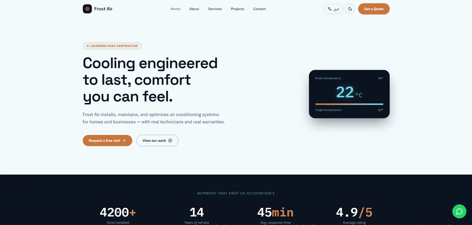 Frost Air — Air Conditioning & Cooling Services Platform